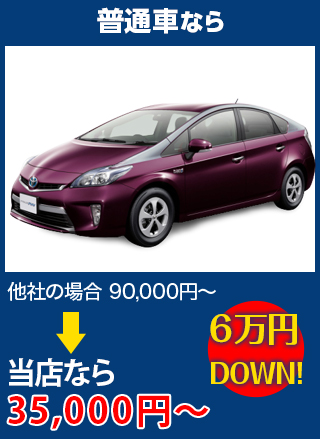 普通車なら、他社の場合90,000円～のところをフェイマスオートなら35,000円～　6万円DOWN！